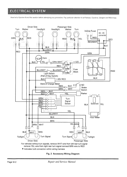 Picture of E-Z-GO - TXT - 48V - ELECTRICAL SYSTEM 