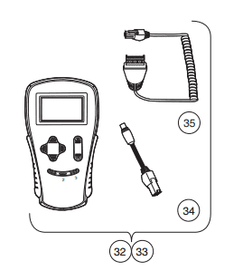 Picture of KIT, IQDM, OEM, SERIES II. END OF LIFE.